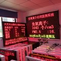 负氧离子监测系统案例图