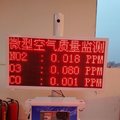 网格化微型空气监测站