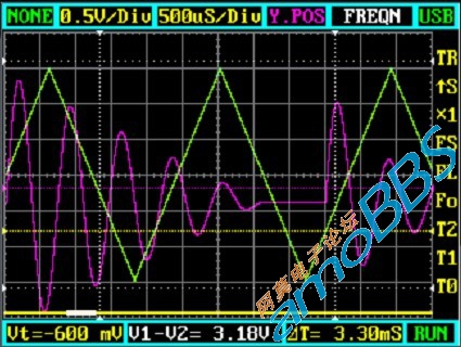 stm32的示波器（转）