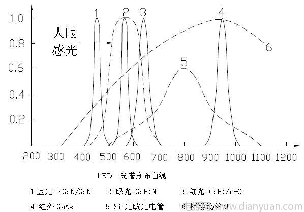 5.gif