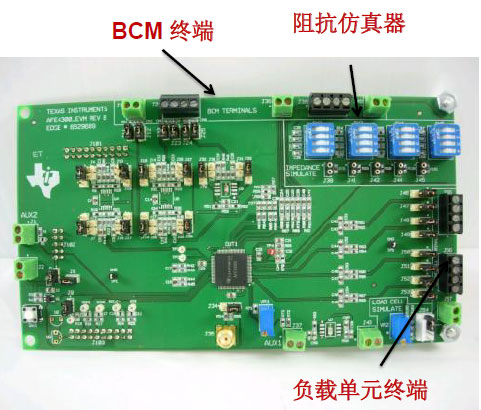 AFE4300EVM Demo板