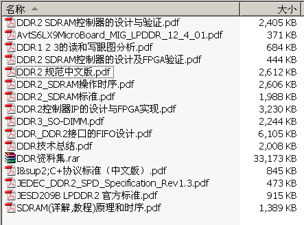 →→  DDR2 规范相关专辑 16 册 60M  ←←