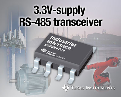  3.3V RS485 收发器
