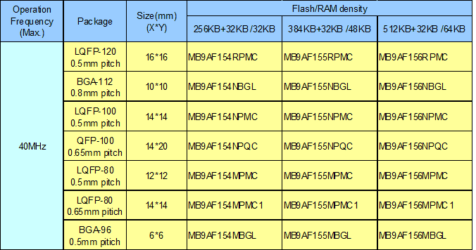 3.gif