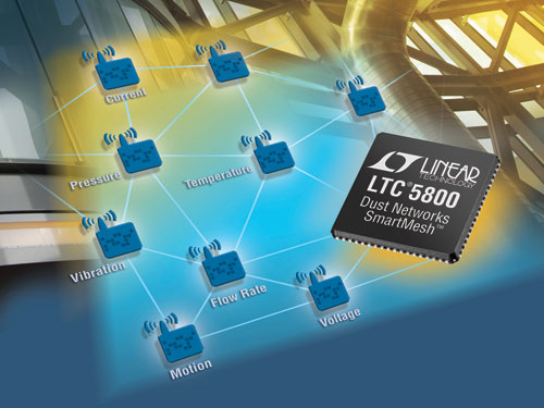 凌力尔特推出业界功耗最低的 IEEE 802.15.4E 兼容型无线传感器网络产品