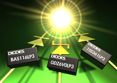 DI0689_DFN0603Diodes.jpg