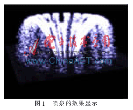 基于MFC和OpenGL的喷泉模拟实现