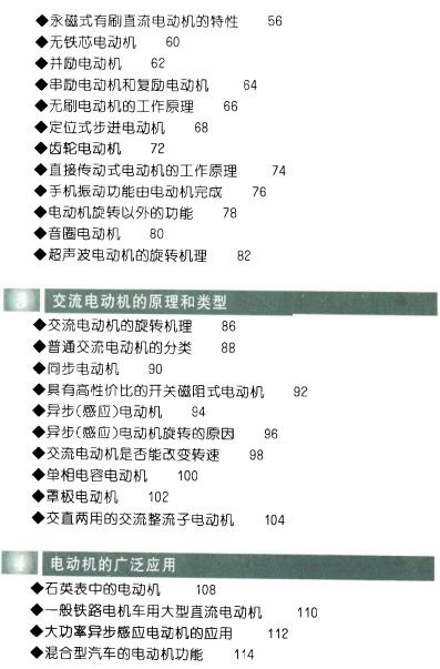 图说电动机原理
