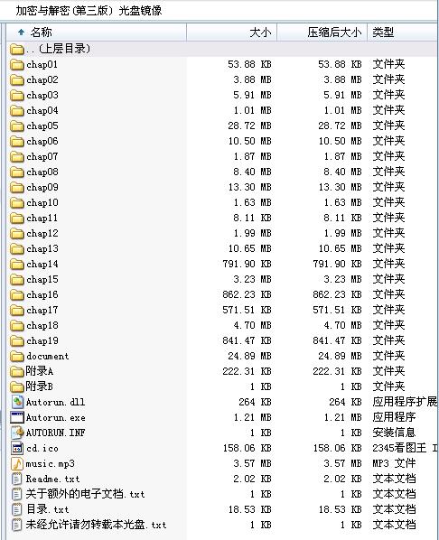 加密与解密(第三版)(补充资料)