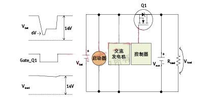 图2：微混合动力系统采用的双电池开关技术的系统框图。.jpg