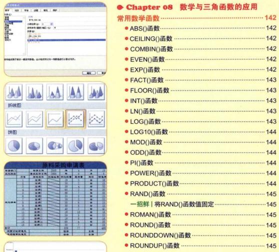 非常简单：Excel 2010公式、函数、图表与电子表格制作