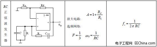运放典型应用电路及分析