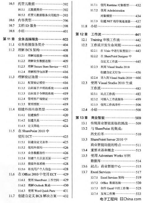 SharePoint 2010开发高级教程
