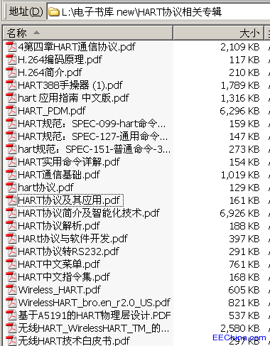 →→ HART协议相关专辑 26册 24.7M ←←