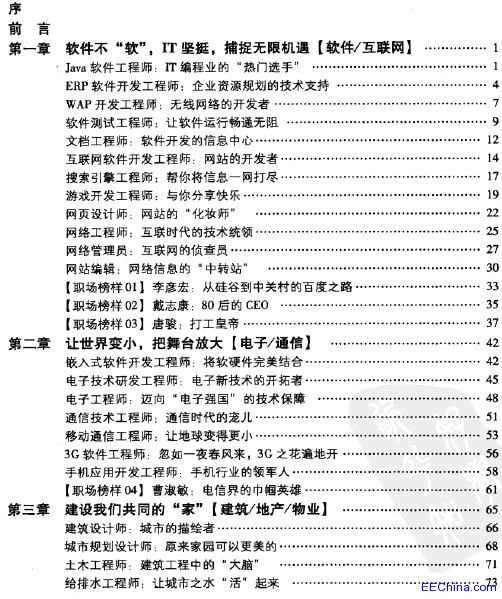 100个最具前景的职业
