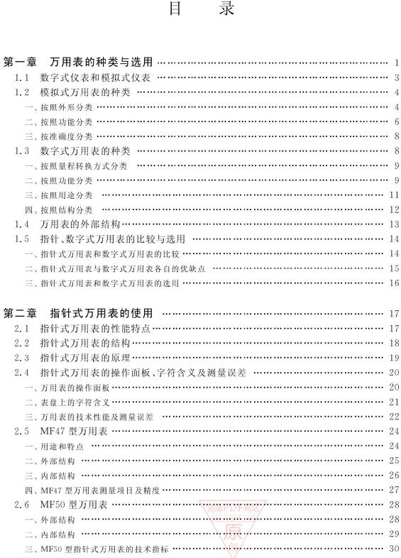 看图学万用表使用快速入门
