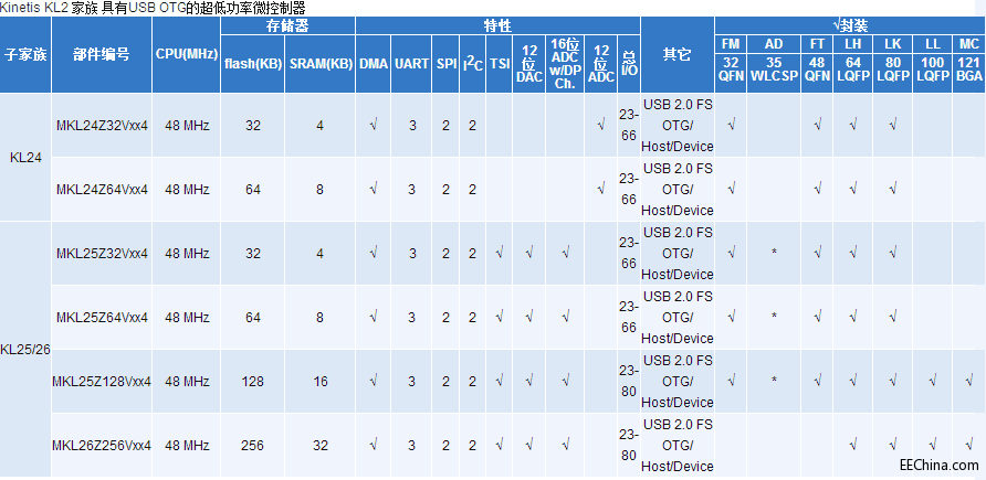 3.gif