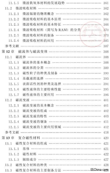 磁功能材料