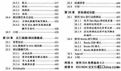IDA Pro代码破解揭秘