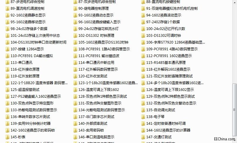 手把手教你进军单片机行业，从零开始