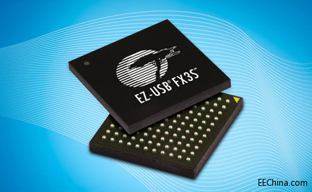 CY-EZ-USB-FX3S.jpg.jpg