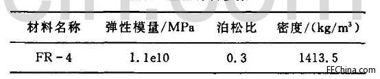 参数对比.jpg