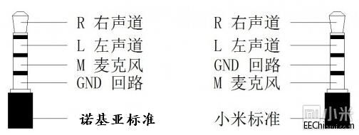 标准.JPG
