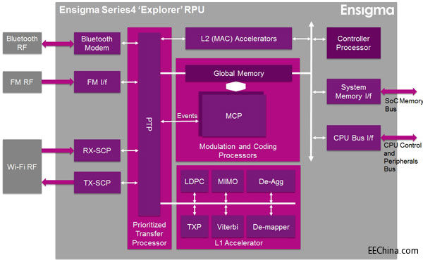 Ensigma-Series4-Explorer-RP.jpg