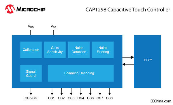BD_CAP1298-01.jpg