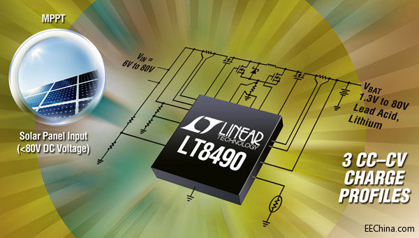 照片说明：具 MPPT 的 80V 太阳能铅酸和锂电池充电器