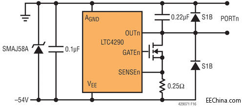 M94-Fig2.jpg