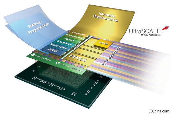 Xilinx推出UltraScale多重处理架构