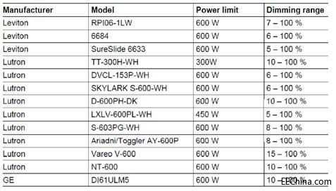 1.Infineon-03.jpg