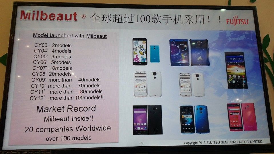 Milbeaut ISP技术向单反手机和安防监控应用迈进-图3.jpg