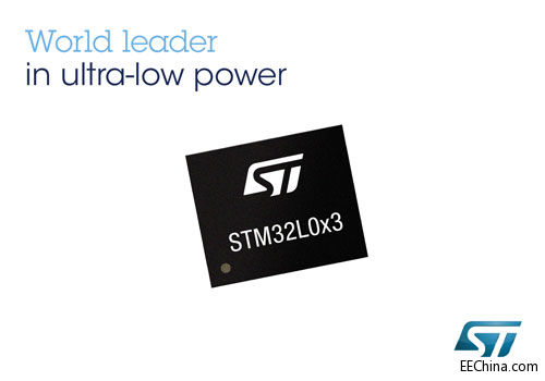 意法半导体的最新STM32超低功.jpg