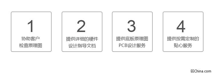 06-贴心的服务.jpg