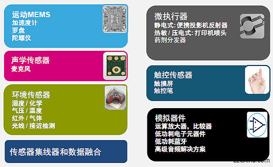 产品组合.jpg