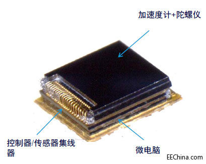 智能传感器.jpg