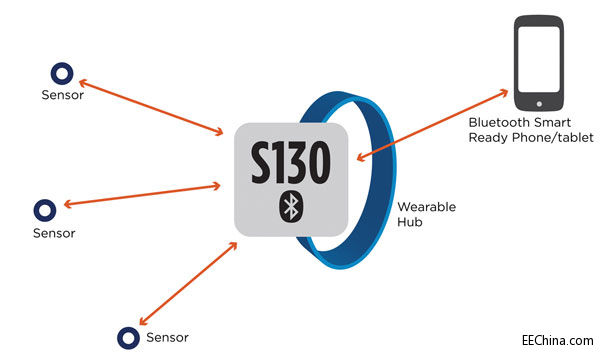 NOR015.-NS_S310-(PR).jpg