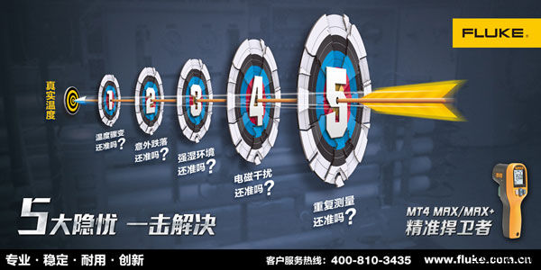 mt4窗体海报200x100cm小图.jpg