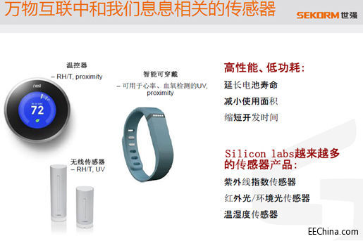 图1. 世强代理的Silicon Labs传感器产品概览。