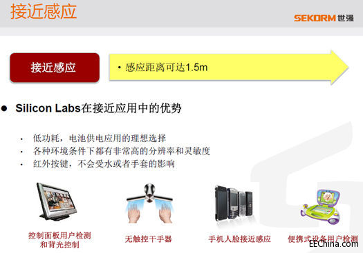 图6. Silicon Labs在接近应用中的优势