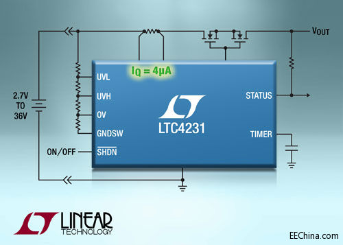 凌力尔特推出4µA超低静态电流热插拔控制器LTC4231
