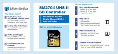 SM2704是最高规格、最具经济效益的UHS-II单通道SD卡主控 