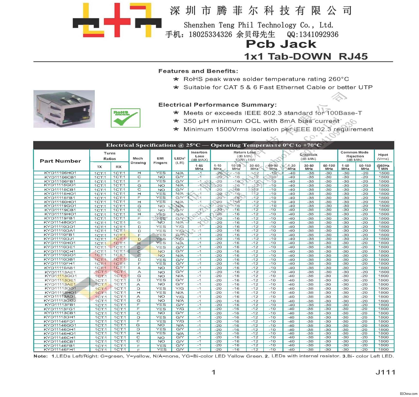 RJ45规格书与图纸