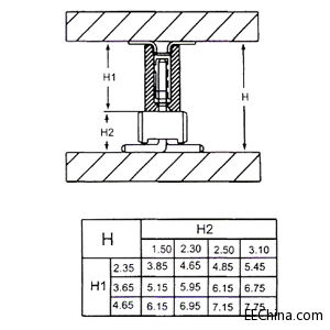 1.27单排SMT.jpg