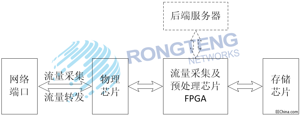 图2.png