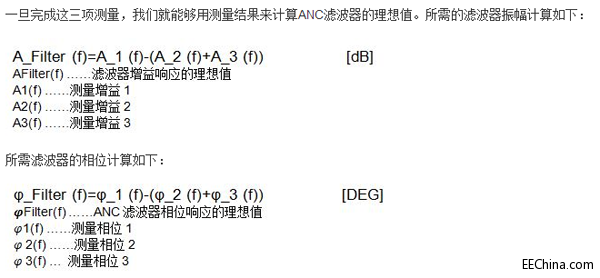 如何设计一款主动降噪（ANC）耳机？