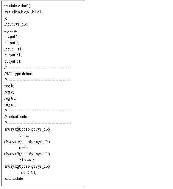 FPGA研发之道(14)写在coding之前的铁律