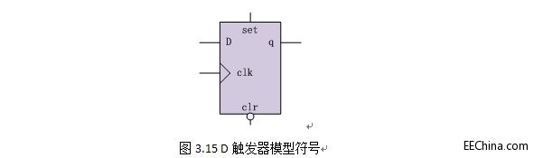 FPGA入门：表面现象揭秘——逻辑关系